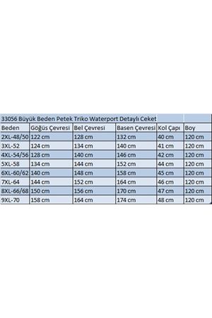 33056 Büyük Beden Petek Triko Waterport Detaylı Ceket -Siyah