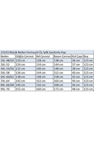 33103 Büyük Beden Fermuarlı Üç İplik Kap - Lacivert